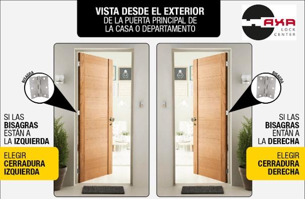 Cerradura De Sobreponer Mod 625 Doble Cilindro Clasica Derecha Acabado Beige