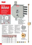 CERRADURA DE SOBREPONER DE ALTA SEGUIRDAD MOD. 9000 Y 9001 - Axa Lock Center